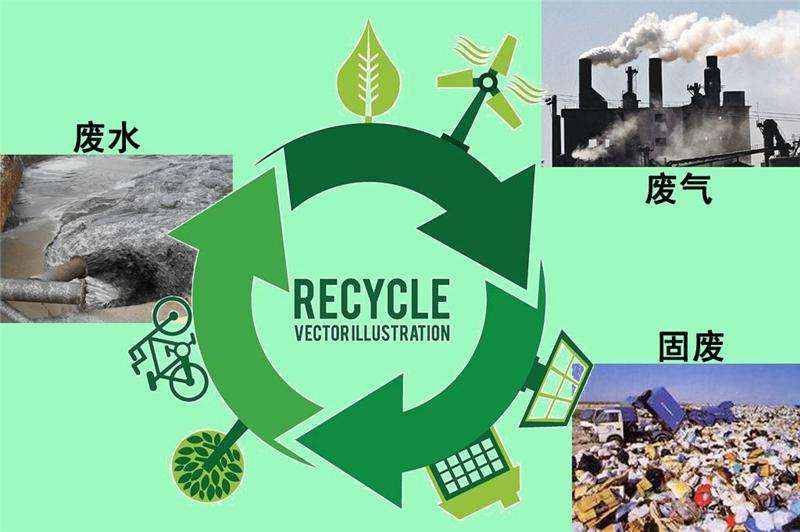 廣西三廢檢測找哪些機構做 廣西三廢檢測找哪些機構做